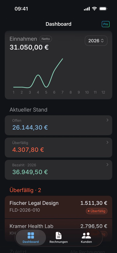 Die iPhone-App zeigt den aktuellen Stand unterwegs. (ohne Geräterahmen)