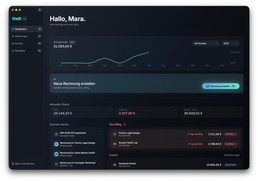 Das Qwit-Dashboard auf dem Mac mit Einnahmen, offenen und überfälligen Rechnungen